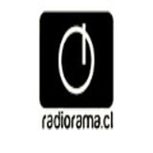 Radiorama FM